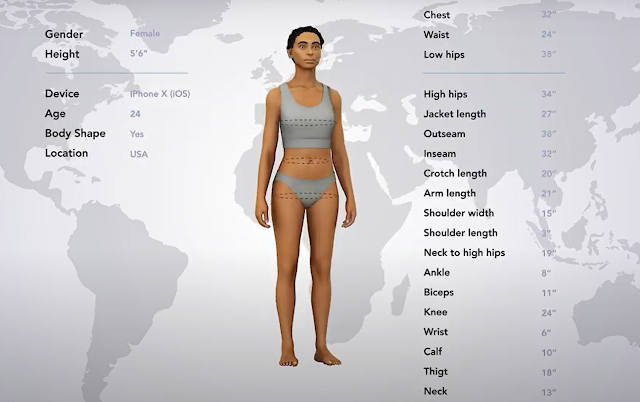 body-measurement-by-scanning-body