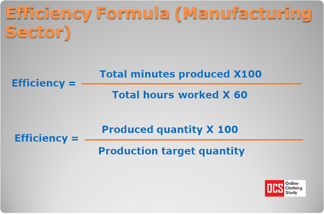 Efficiency calculation formula