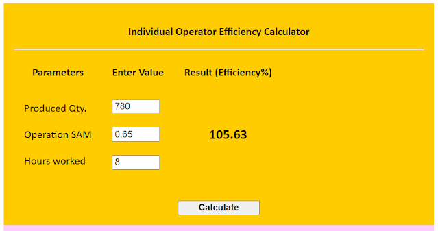 Employee efficiency calculator in a garment factory