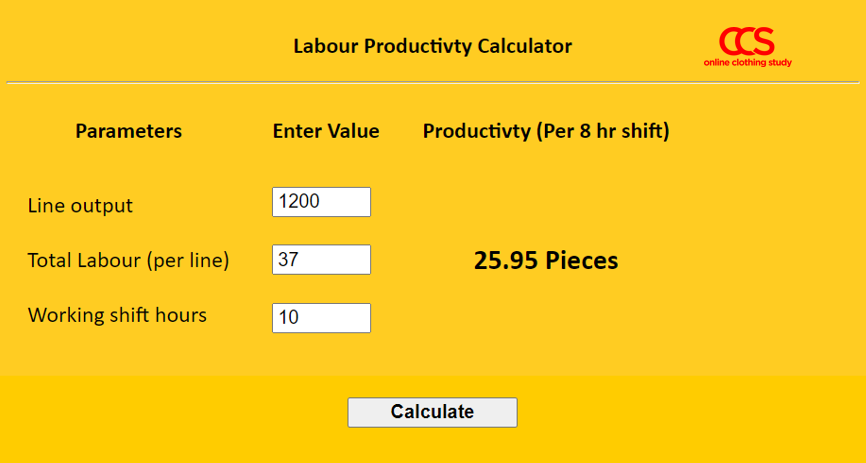labour productivity calculator