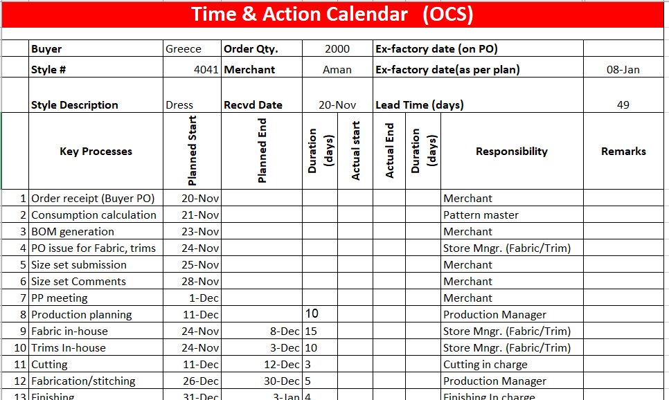 Time and action calendar